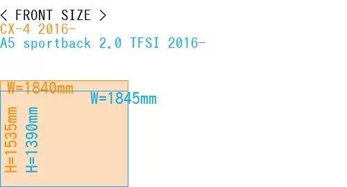 #CX-4 2016- + A5 sportback 2.0 TFSI 2016-